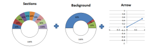 Speedometer in Excel