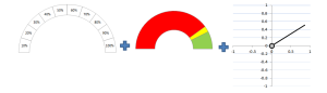 Speedometer in Excel